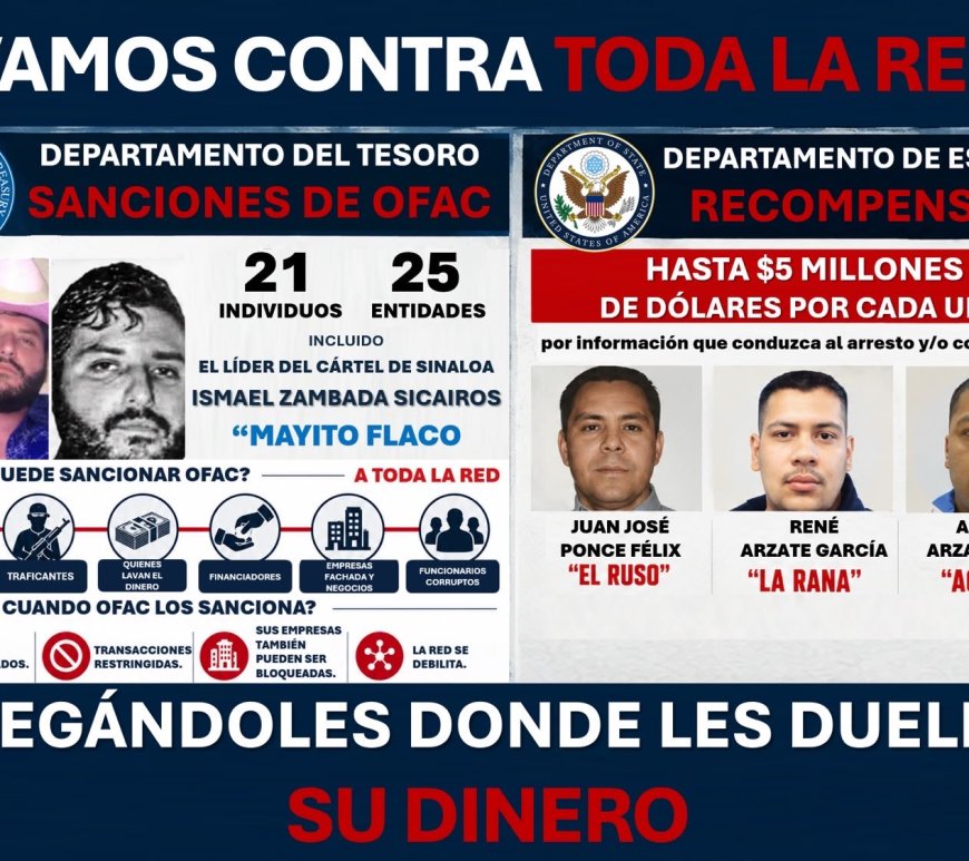 EE. UU. incrementa la presión sobre el Cártel de Sinaloa: sanciona a red del "Mayito Flaco" y fija millonarias recompensas